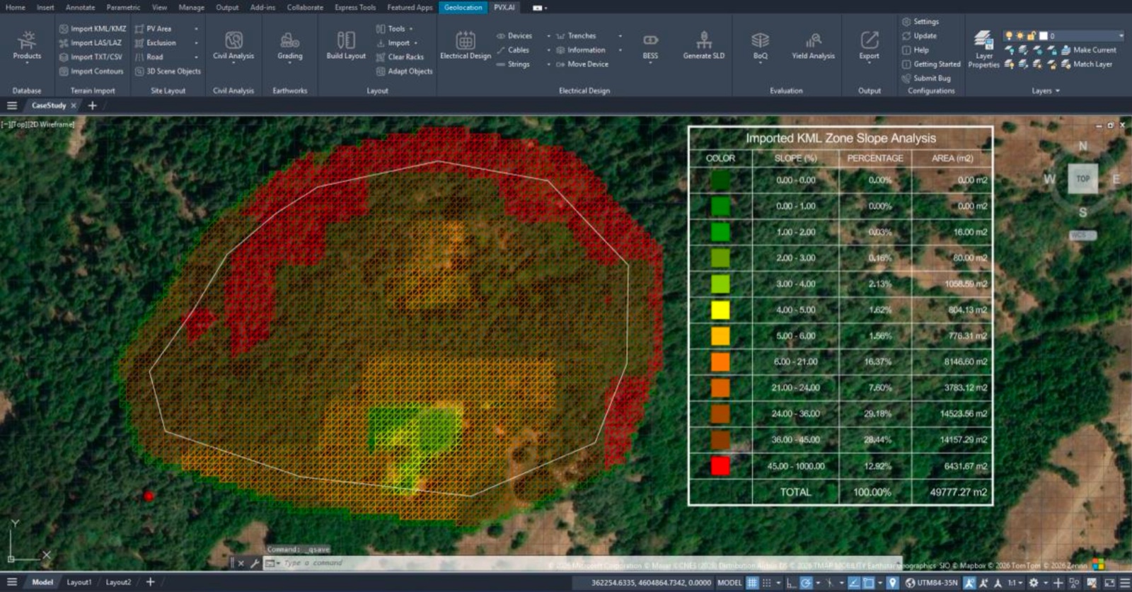 Slope analysis of the imported KML zone in PVX.Cad, with slope distribution table by band